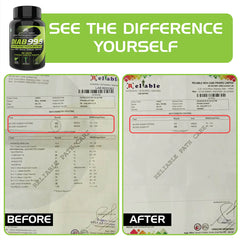 Diab 99.9 Type-1 Sugar Ayurvedic Supplement | For Secreting Insulin naturally & preventing Side-Effects | 100% Natural